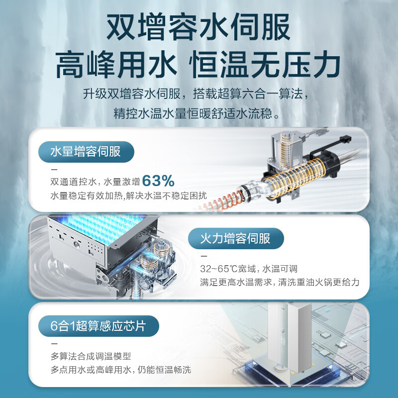美的(Midea)16升燃气热水器升级款JSQ30-MK6 Max天然气TSI涡轮增压水伺服 金刚速热舱 净化抑菌高清大图