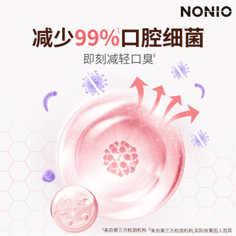 狮王(LION) 450ml NONIO氨基酸漱口水(鲜萃桃桃)高清大图
