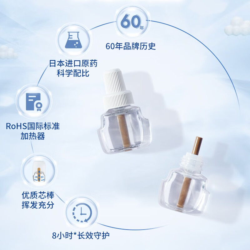 雷达 (Raid) 家用插电式电热蚊香套装(1液+1加热器套装) 40晚(无香型) 家用插电式液体蚊香 2组起售高清大图