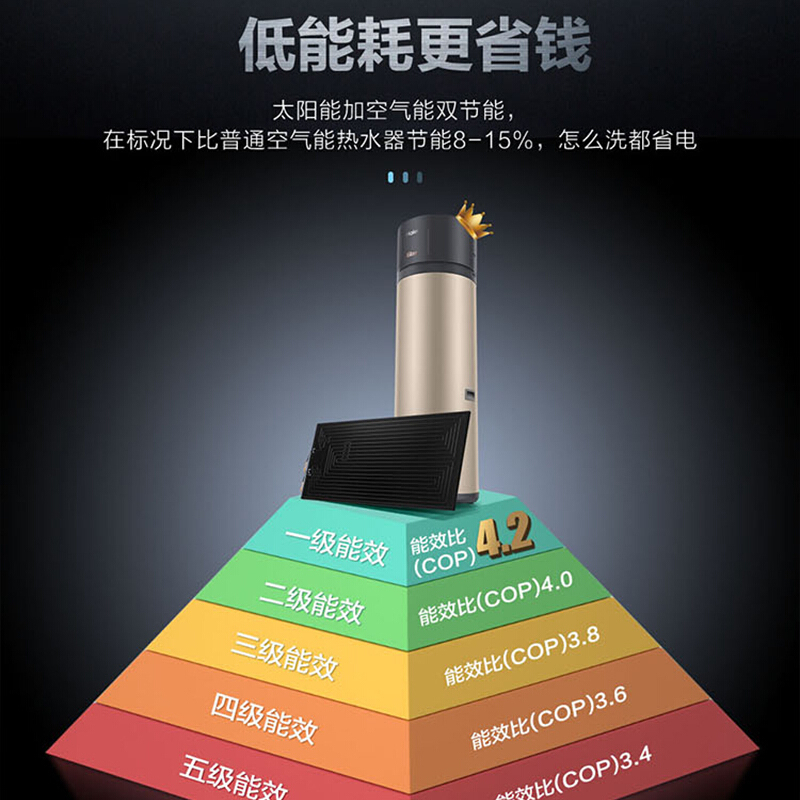 海尔(Haier)太空能空气能热水器家用热泵一级节能大容量恒温平板式热省电水器 手机智控TK48/200-KD1(U1)