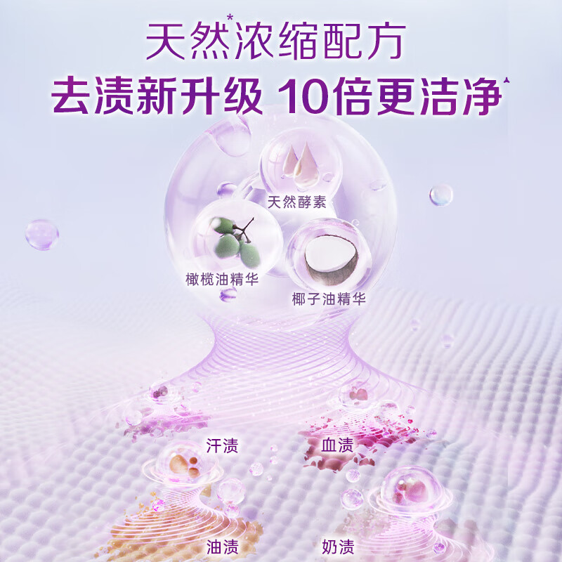 立白 香氛净护天然洗衣凝珠248克(23+8颗)高清大图