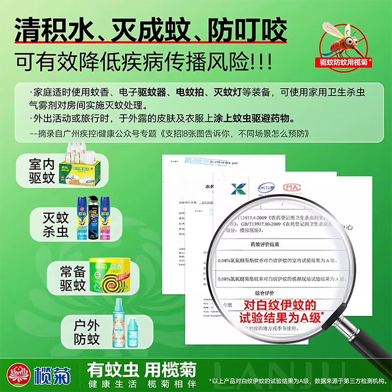 榄菊无香无味电蚊香液 家用卧室驱蚊 电热蚊香液温和无味驱蚊用品 [4液1器]无香型电蚊香液高清大图