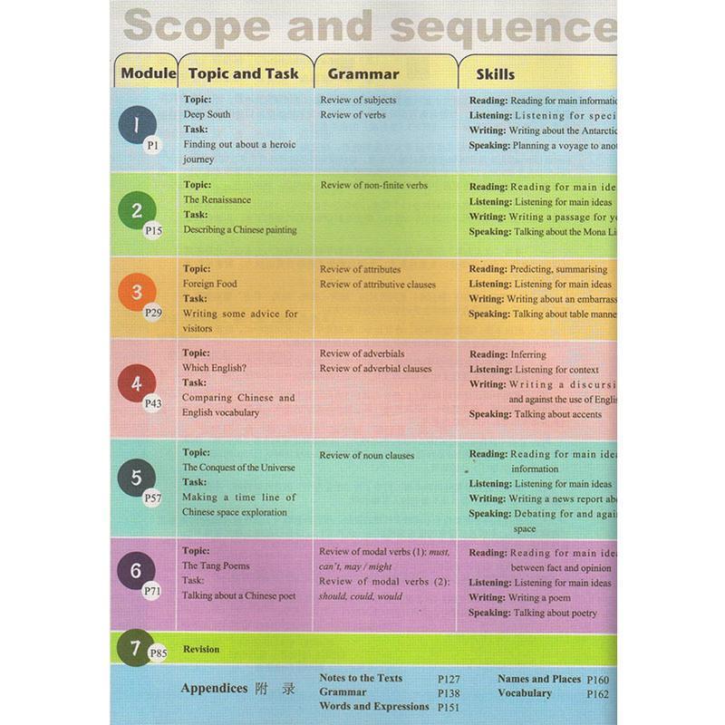 正版外研社高中英语选修8高中英语选修八外研版课本教材教科书英语第