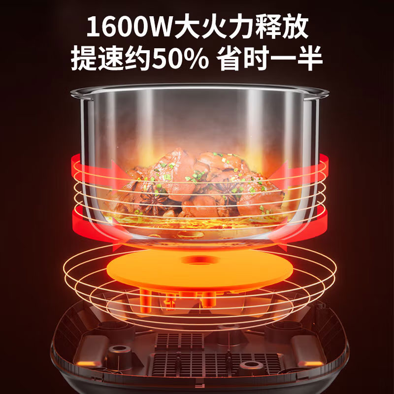 九阳 电压力锅5L双胆不锈钢内胆高压锅预约功能家用双胆叠放升级不锈钢铜匠内5L JY-Y50C-H1Pro 台高清大图