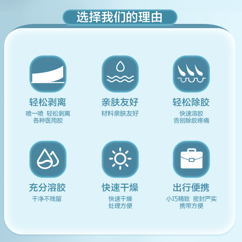 可孚造口医用皮肤除胶剂婴儿黏胶去除粘胶剥离剂造口袋高清大图