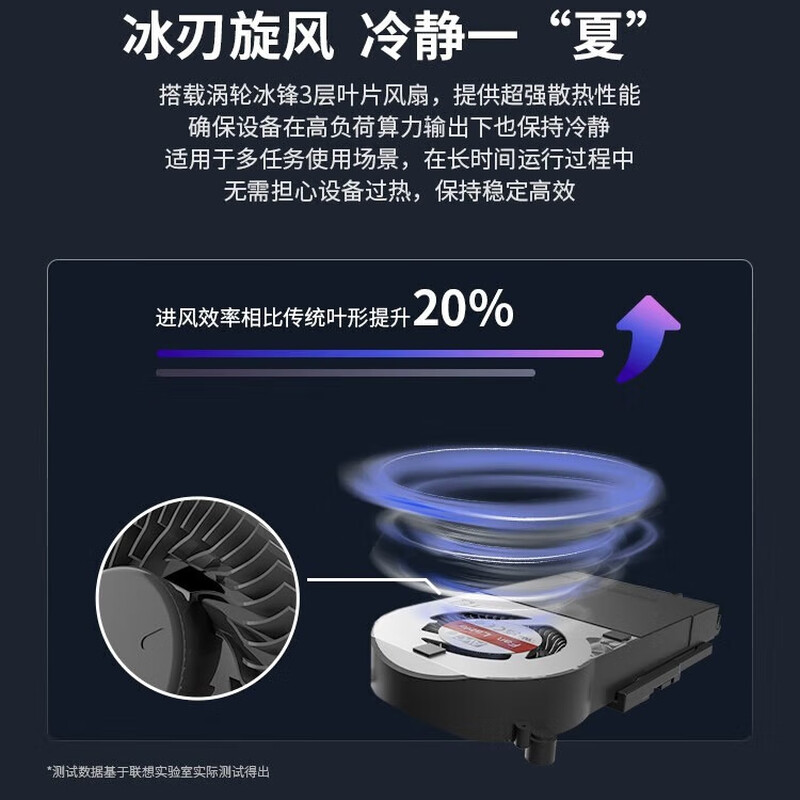 联想ThinkCentre Q500迷你mini商用办公台式电脑升级酷睿13代i5-13420H 16G 512G高清大图