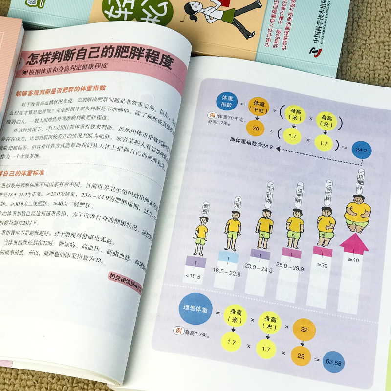 [正版]全套3册 轻松自血糖血脂 图文详解方便实用 科学知识+生活窍门 轻松降高血压调血脂 健康医学保健基高清大图