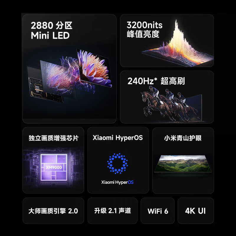 小米S Pro 85 MiniLED 2025电视机85英寸2880级分区240Hz超高刷