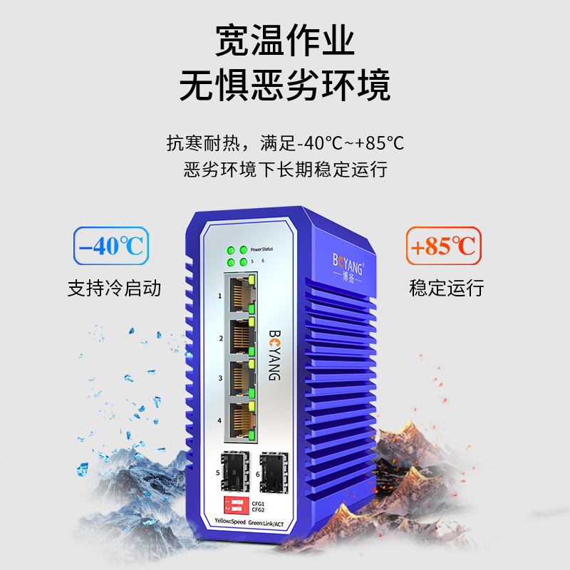 博扬 工业级POE交换机 二光四电千兆光纤收发器SFP 宽温导轨式以太网交换机 含电源不含模块 BY-ISUQ2041