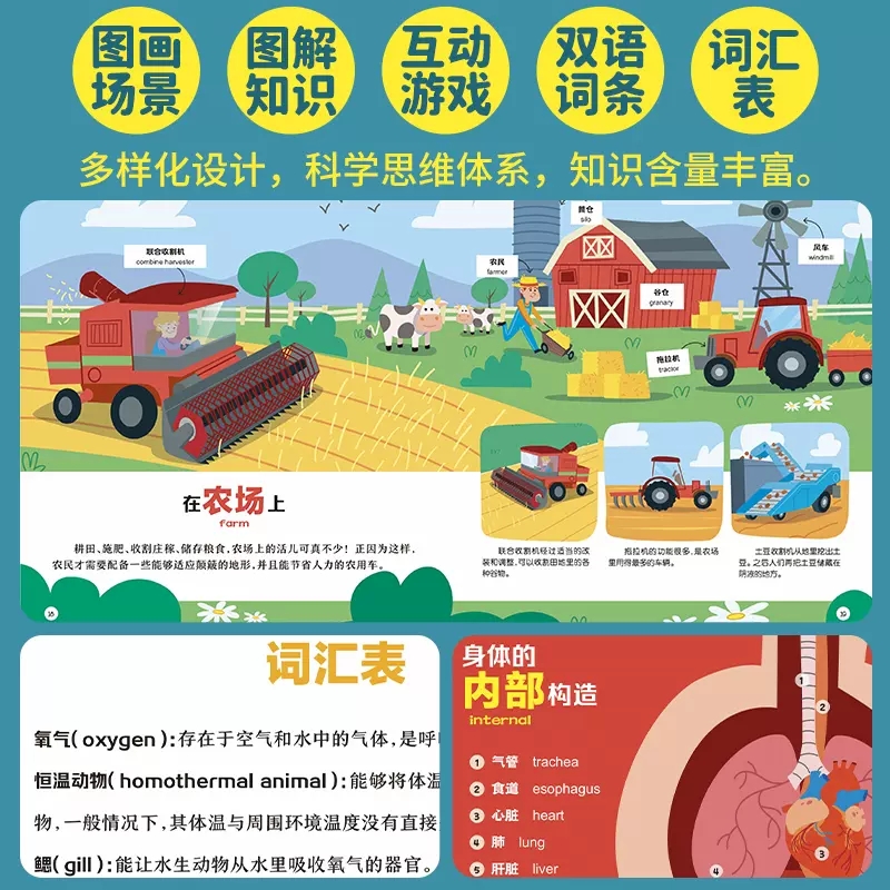 [单本]来!打开大自然 [正版]3-6岁法国儿童图解小百科 全套5册 幼儿认知小百科儿童绘本 幼儿园我们的身体交通工具打高清大图