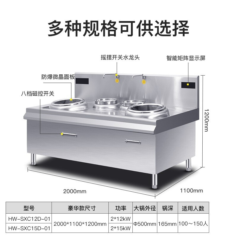 德玛仕(DEMASHI大功率商用电磁炉大锅灶台学校食堂HW-SXC15D-01双头双尾小炒锅15kw*2(304不锈钢)高清大图