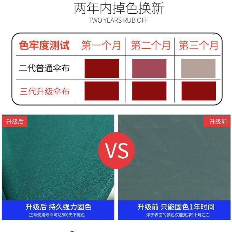 森美人户外凉亭庭院休闲遮阳棚农家乐工地茶水亭露台花园四角铁艺小木屋 加厚款30*40管（含1.2米桌）