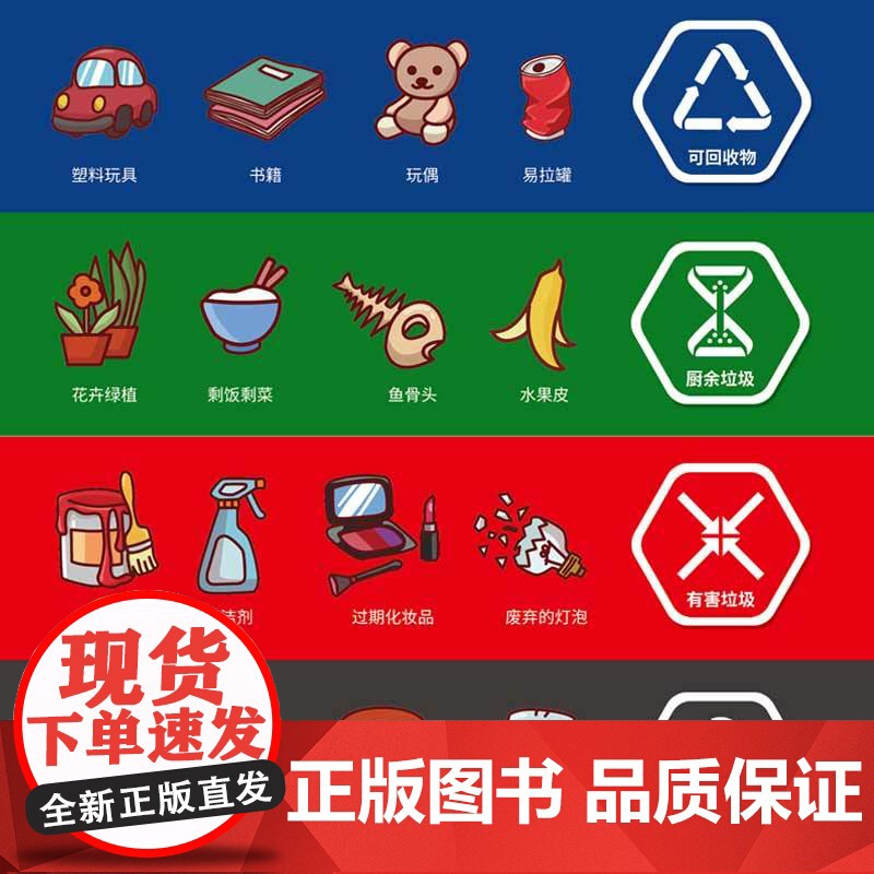 垃圾分类 你准备好了吗高清大图