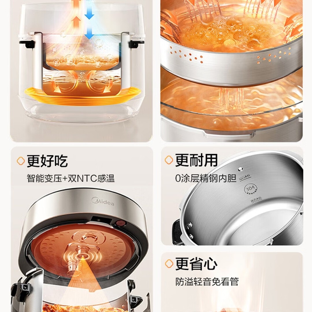 美的(Midea)低脂浓香超高压112KPa多功能一体电压力锅5L自动排气2200W猛火IH智能预约0涂层饭煲高清大图