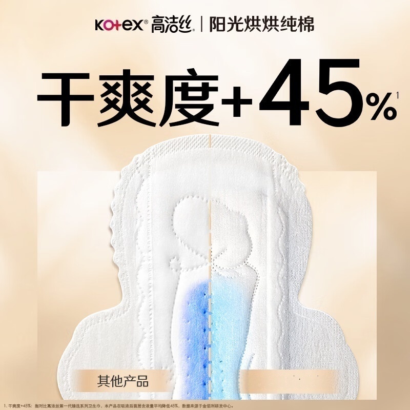 RT-高洁丝奢爽纯棉极薄420夜用3片高清大图