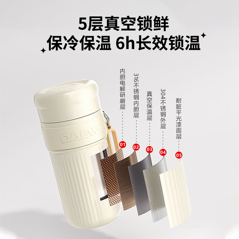 大宇(DAEWOO)榨汁机便携式榨汁杯家用无线小型迷你果汁料理机随行杯DY-GZ01-X[单位:个]高清大图