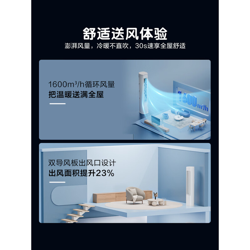 海尔3匹立柜式新1级变频空调KFR-72LW/E1-1 7330瓦自动清洁约32-50㎡家用冷暖高清大图