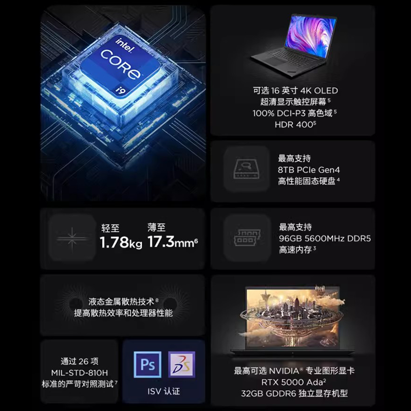 ThinkPad2023款 联想 P1 Gen6 P1隐士6代 16英寸 轻薄本 i7-13800H 4K屏 RTXA4000 32GB+1TB 国际版