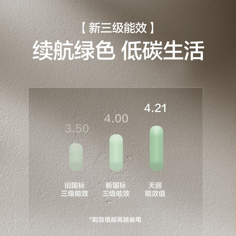 格力(GREE)1.5匹 天丽 新能效 变频冷暖 自清洁 壁挂式空调 KFR-35GW/(35530)FNhAK-B3