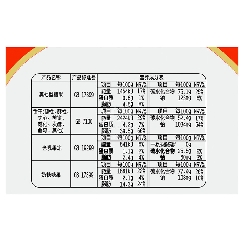旺旺 大家旺大禮包 480g/袋