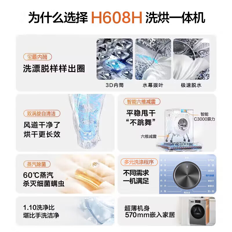 海尔(Haier)滚筒洗衣机10KG全自动家用大容量 一级变频+超薄+1.1高洗净比+高温洗+双喷淋高清大图