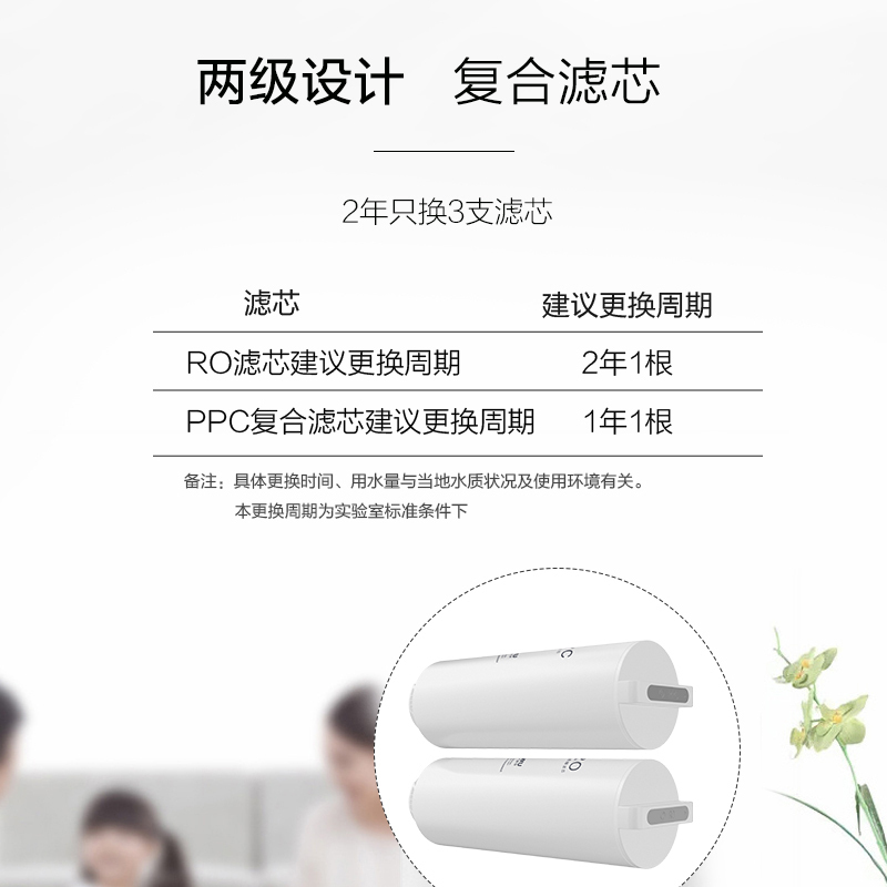 帮客材配 苏宁极物小Biu直饮净水器 青春版 R400-W1净水机 PPC滤芯 第1级高清大图