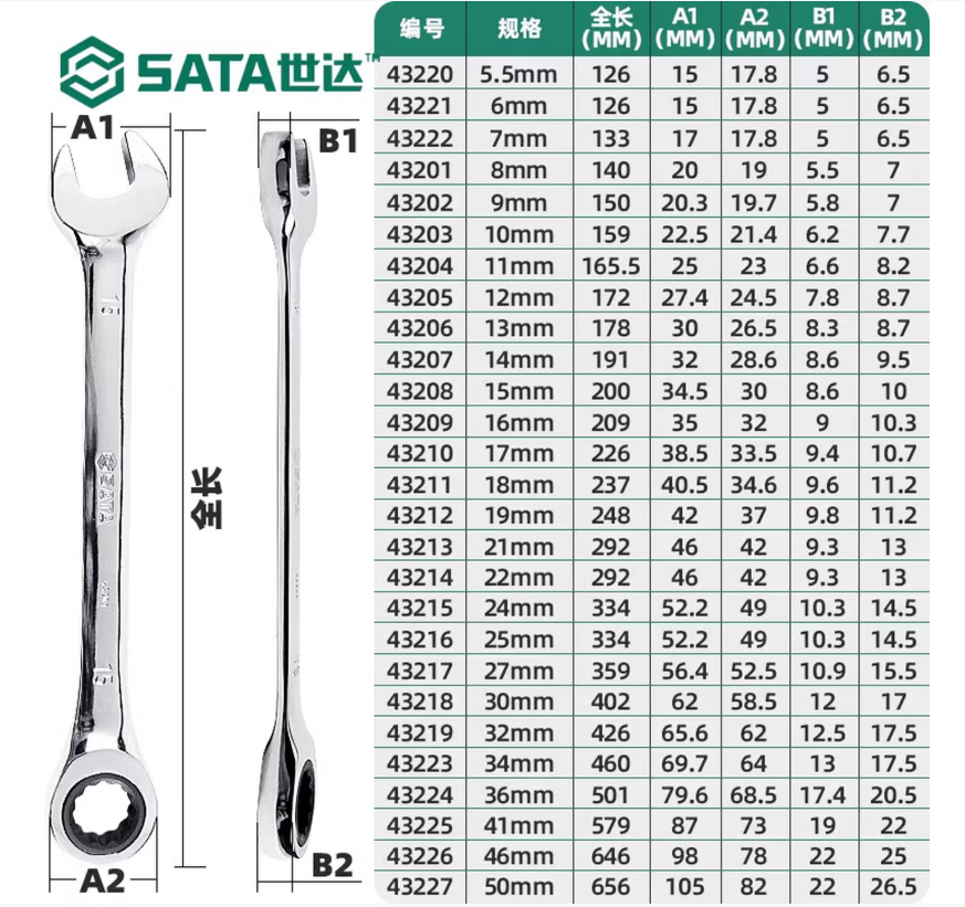 世达 43207 全抛光两用扳手活口扳手14MM高清大图
