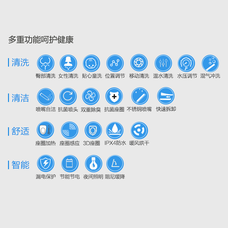 海尔(Haier)卫玺 智能马桶盖板洁身器电子坐便器盖板温水清洗座圈加热功能V5-5310S短款