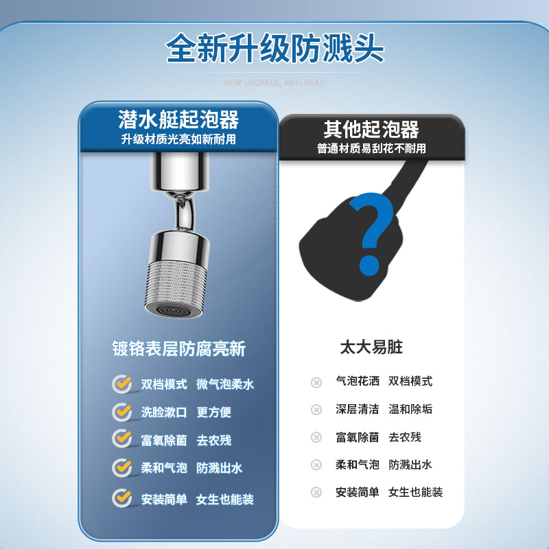潜水艇万向水龙头延伸器防溅接头家用卫生间厨房通用洗漱起微气泡器水嘴洗脸神器高清大图