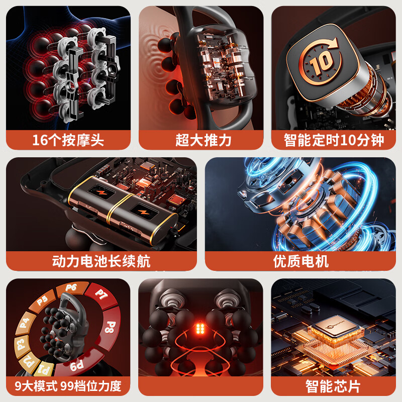 WayourCare智能肩颈按摩器WY-08多功能热敷揉捏舒缓颈椎疲劳设计轻便便携高清大图