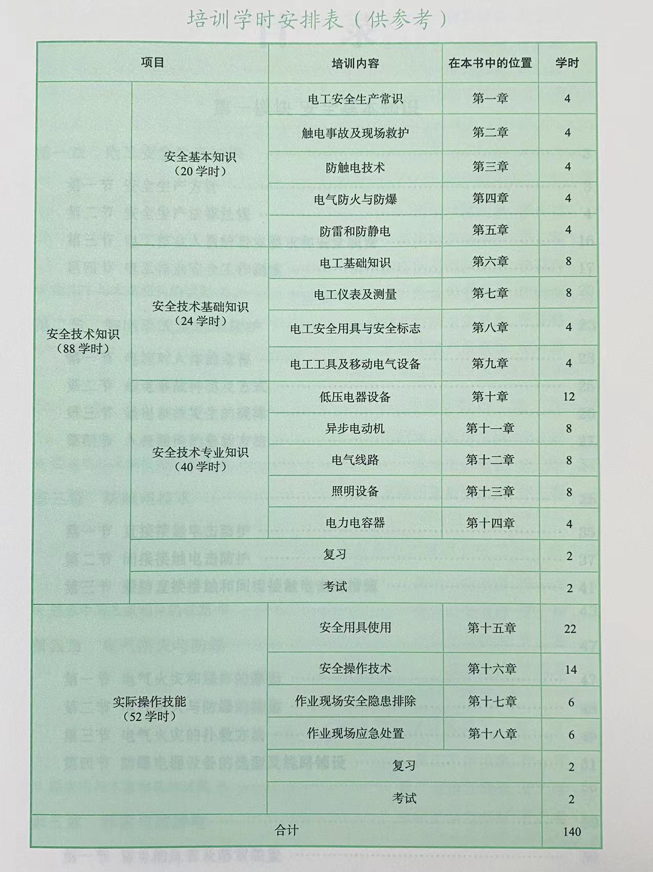 [正版图书]低压电工作业操作资格培训考核教材题库对接版中安华邦北京安全生产技术研究院编特种作业人员安全操作资格培训考核教高清大图
