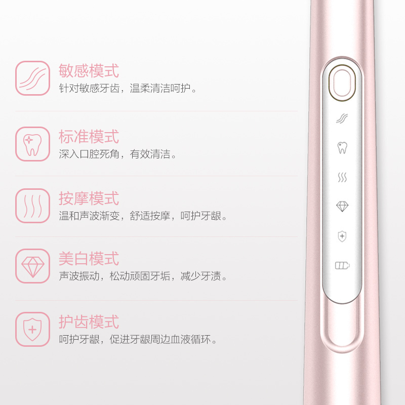 海尔(Haier)电动牙刷HB551-06璀璨黑成人男女生情侣款充电式声波震动智能牙刷标配2刷头细软刷毛