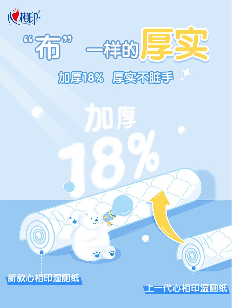 心相印3XSA007云熊湿厕纸系列7片8包装杀菌湿巾25-1版3提组套高清大图