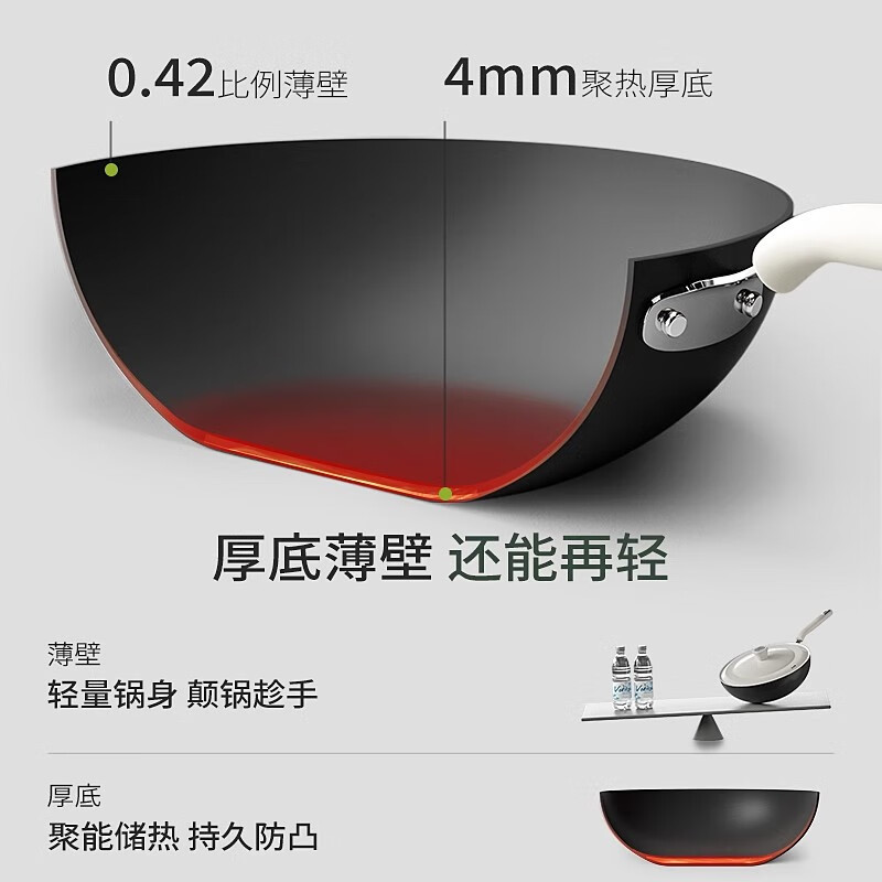 中科德马克女士轻量铁锅炒菜锅家用无涂层电磁炉燃气灶专用熟铁平底炒锅 [轻至1KG]+带盖 32cm
