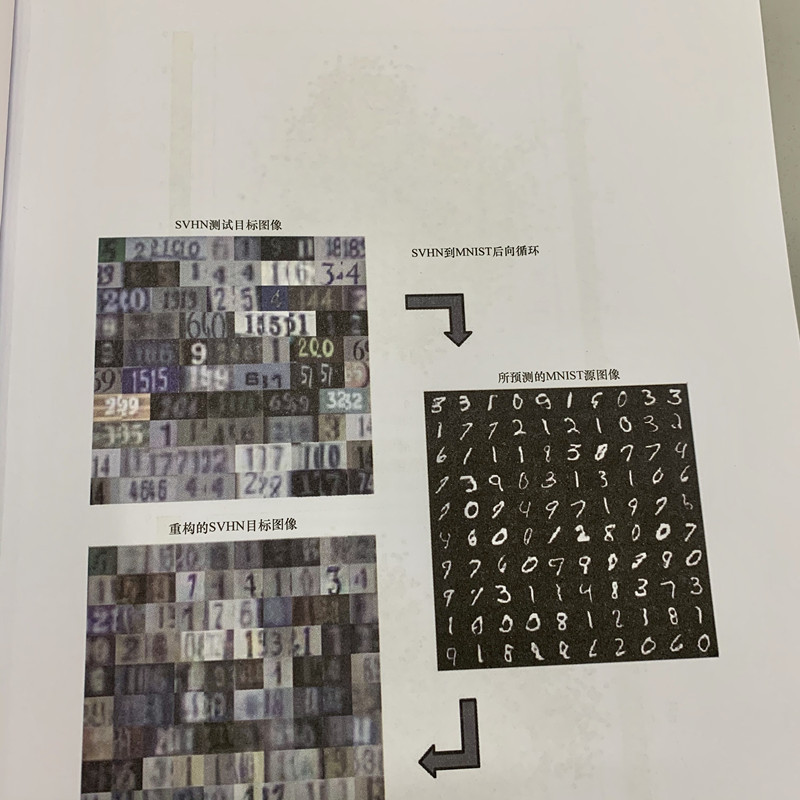 [正版]Keras高级深度学习 机器学习 深度强化学习 keras tensorflow 神经网络 自编码 计算机视觉