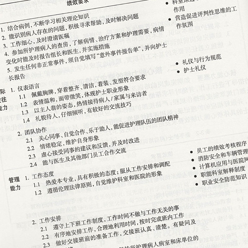 [正版]临床护士在职培训指导 叶志弘 冯金娥 人民卫生出版社9787117188777高清大图