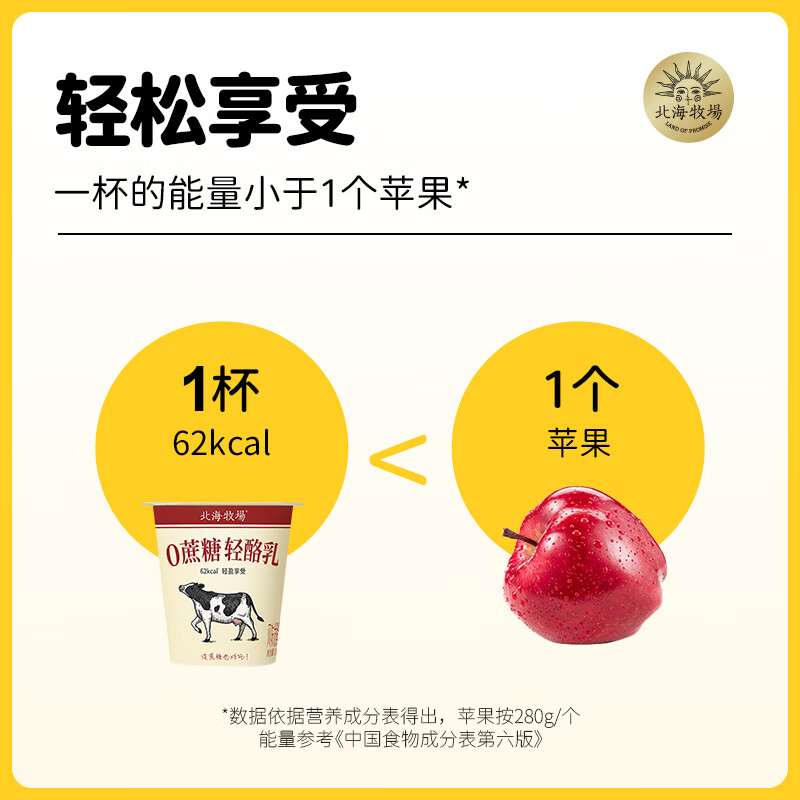 统一企业进口特选全脂牛奶350ml*24盒提拉绳易撕包装优质新鲜营养健康北海牧场轻酪乳100g*3杯装 0蔗糖 低温没蔗高清大图