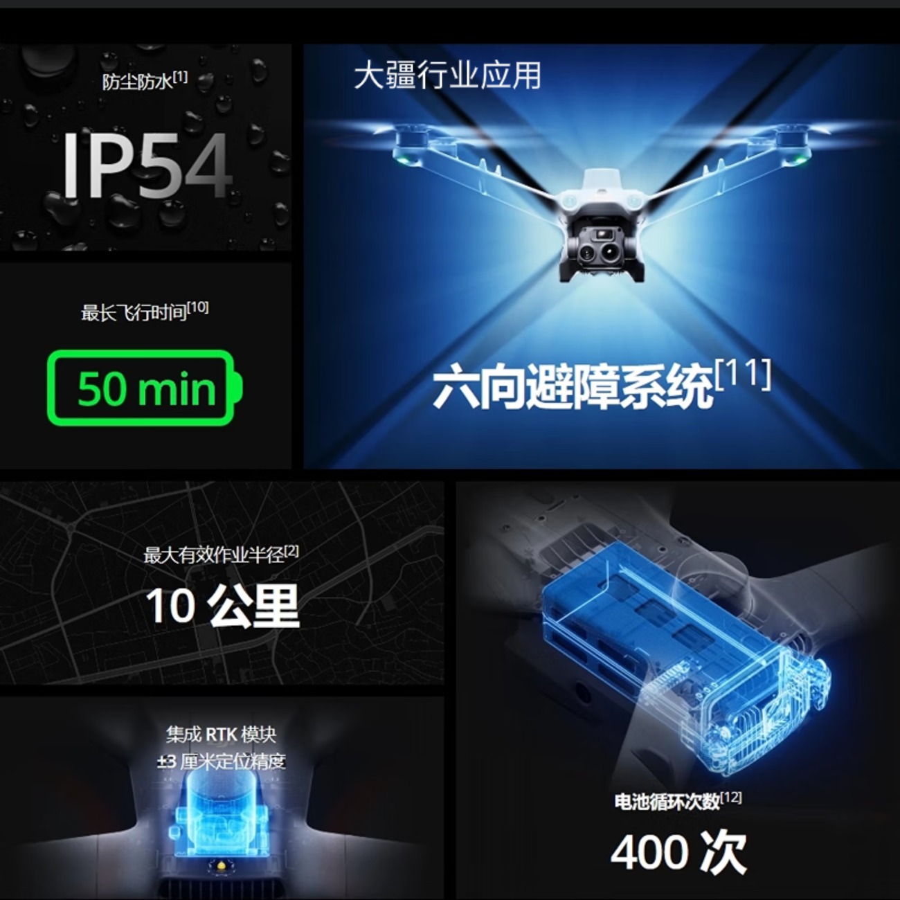 大疆(DJI)Matrice 3TD(中国版)高性能无人机高清大图