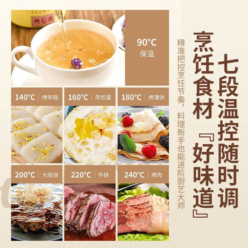 松下(Panasonic)聚嗨盘网红锅多功能料理锅电烤盘烤肉盘灶烤肉分区控温mini多功能锅 NF-X1 香槟金高清大图