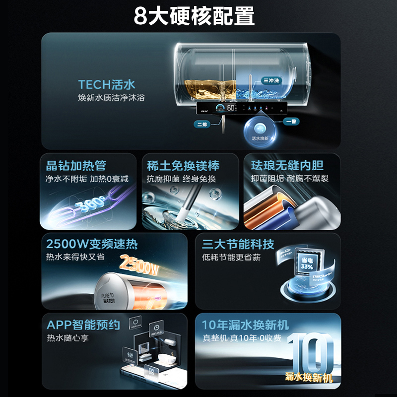 美的(Midea)TECH活水系列电热水器家用健康杀菌60升10重过滤终身免换镁棒一级变频F6025-RW7A(HE)