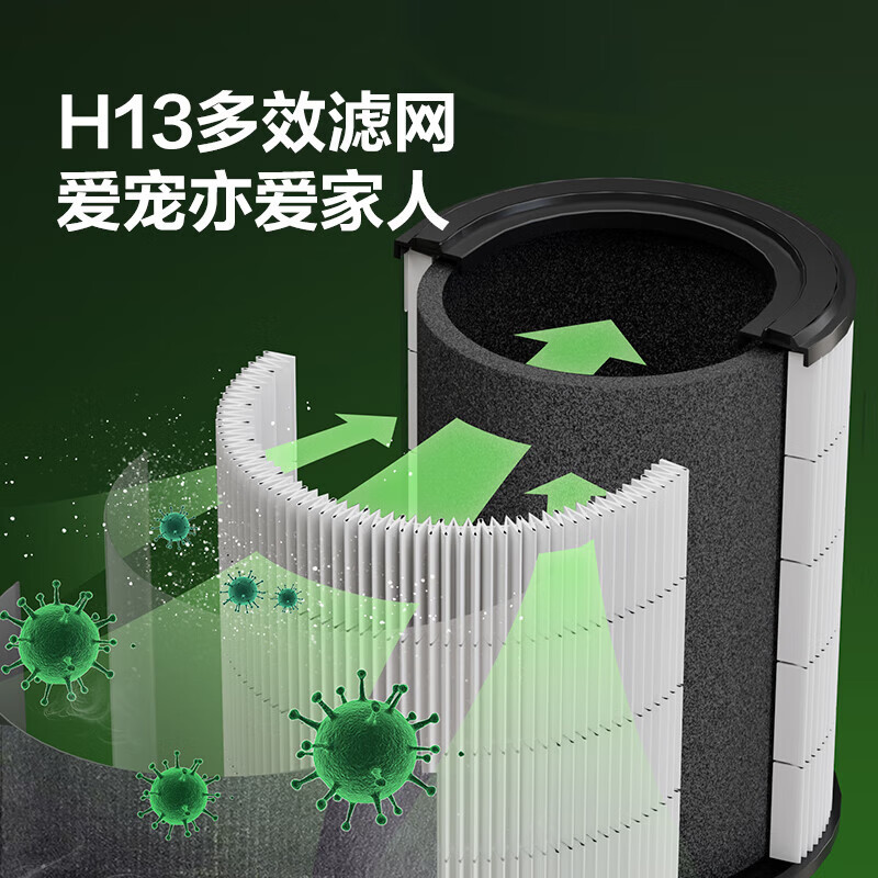 格力(GREE)宠物空气净化器 吸猫毛除过敏源猫猫搭子 猫毛净化器杀菌消毒除异味 KJ380F-A01