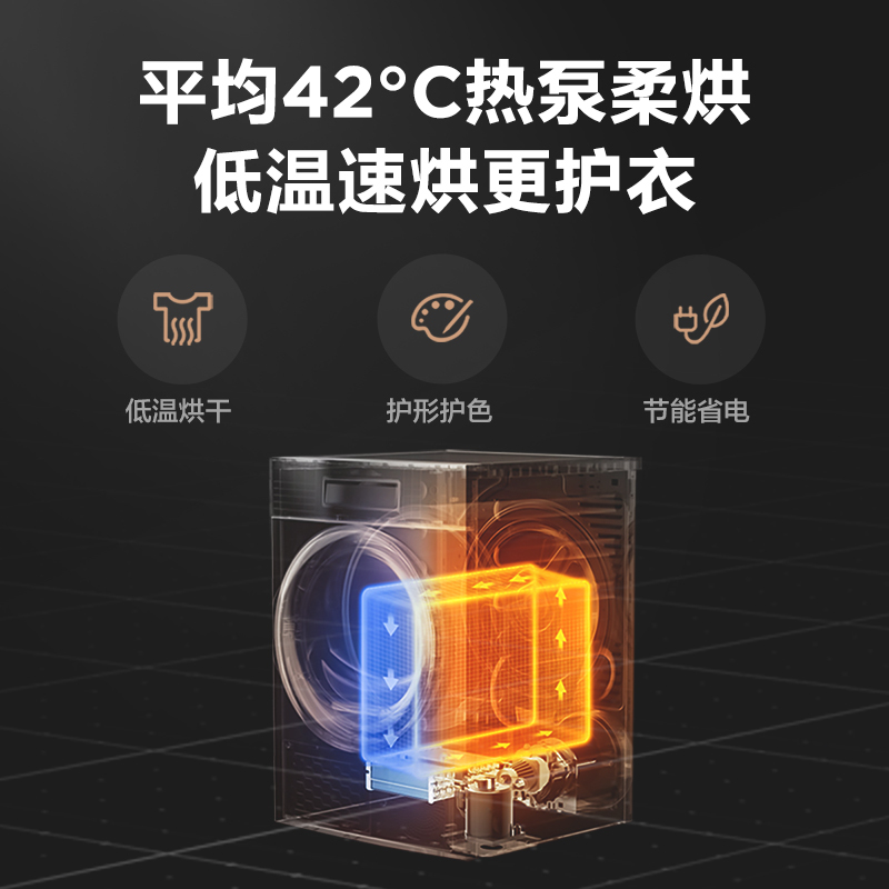 美的(Midea)智能热泵式烘干衣机 家用除菌除螨消毒滚筒式 10公斤MH100VTHC737WT