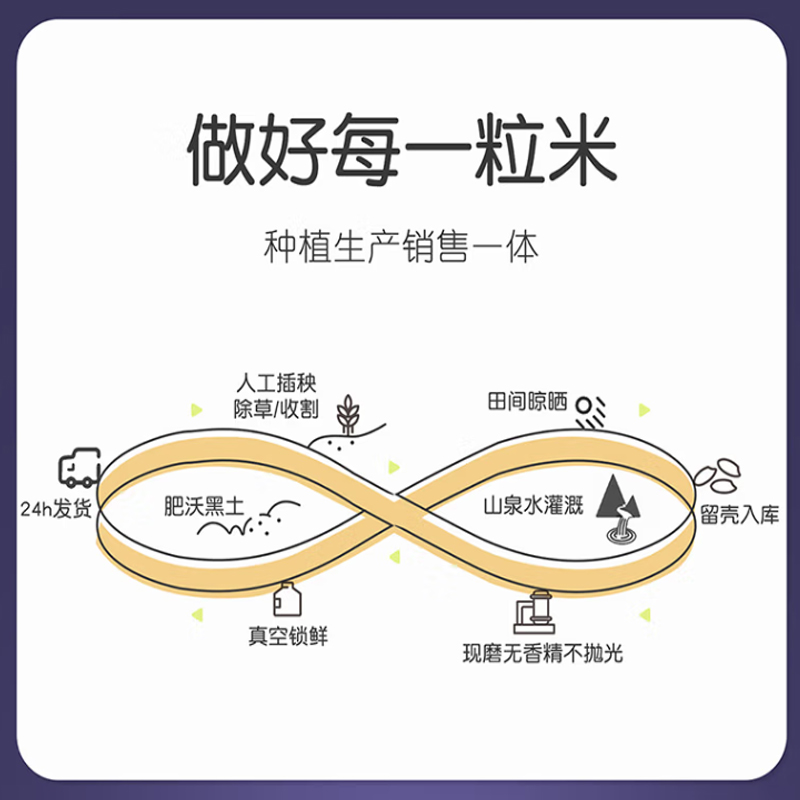 长白山火山岩有机大米(虎头系列)2.5KG装高清大图