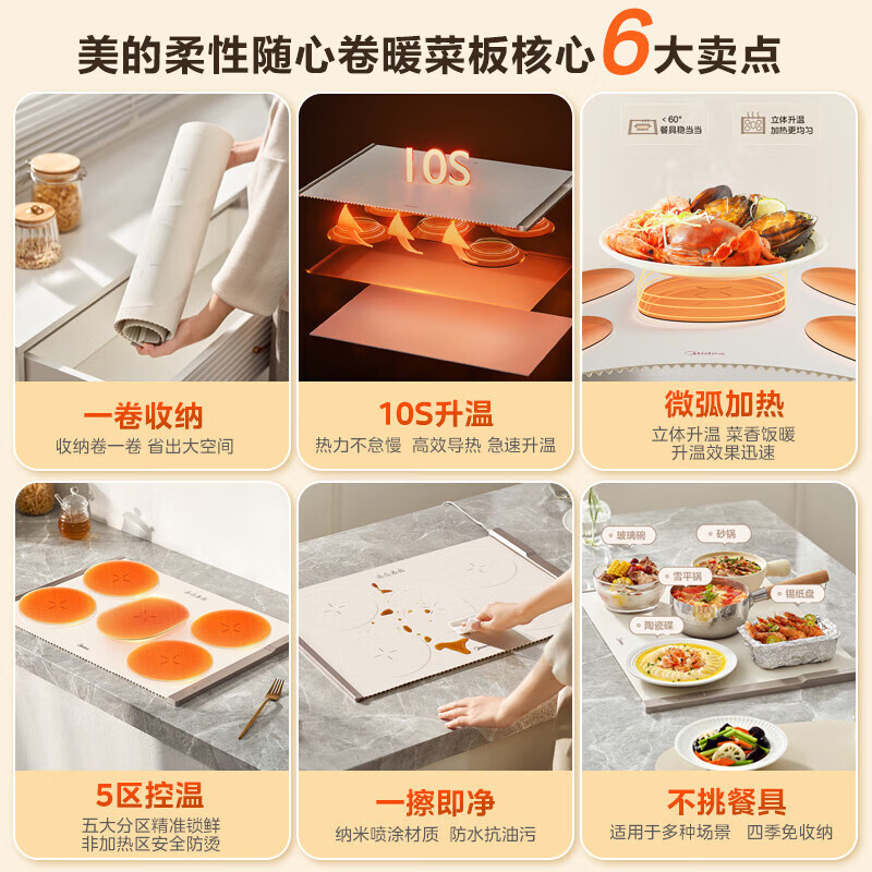 美的(Midea)随心卷暖菜板 柔性加热桌垫 BWR01 分区控温饭菜保温板家用 微弧速热调温不挑锅具保温菜板高清大图