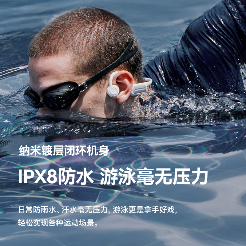 sanag塞那B91骨传导蓝牙耳机真无线运动跑步游泳专用高清大图