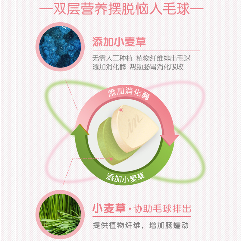 麦德氏猫咪化毛球片吐毛化毛膏化毛球猫草片幼猫成猫复合维生素