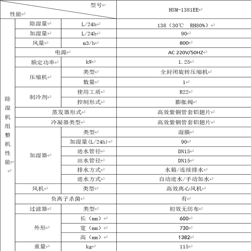 松井(SONGJING) HSM-1381E 恒湿机 (单位:台)高清大图