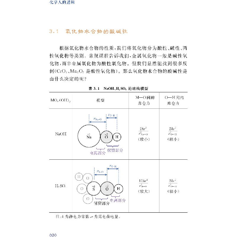 醉染图书化学人的逻辑9787312041921高清大图