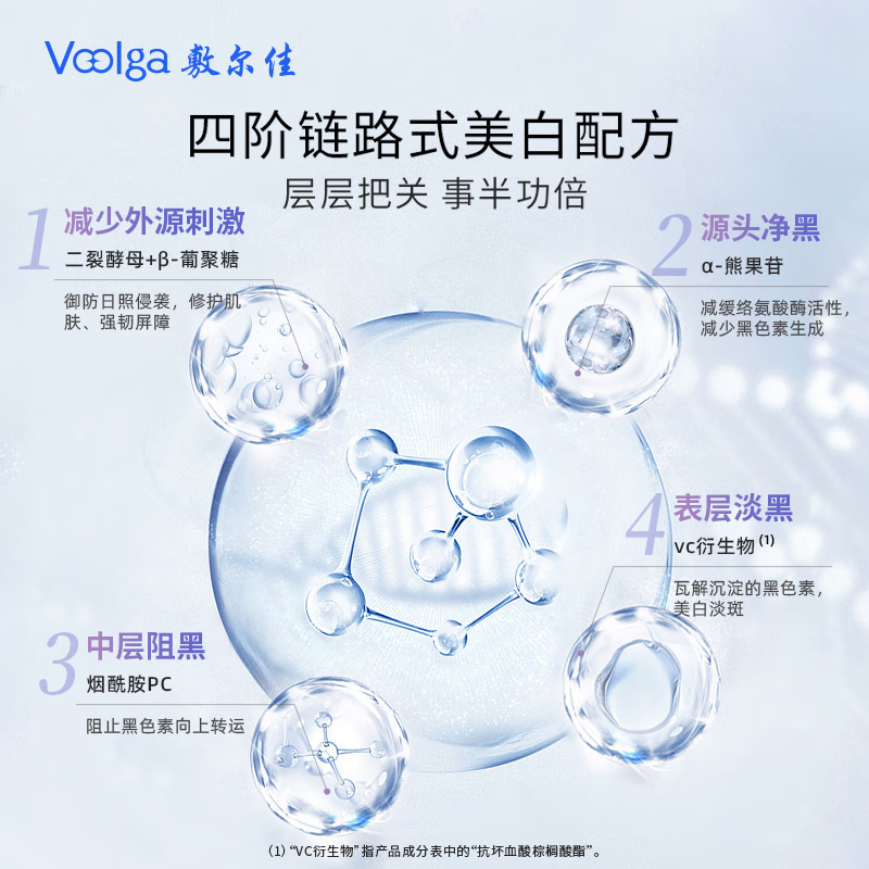 敷尔佳烟酰胺美白淡斑修护面膜26g*5片提亮肤色