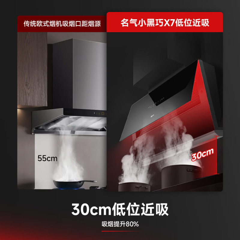 老板名气[小黑巧]抽油烟机家用超薄侧吸变频25风量大吸力1000Pa变频静压挥手感应 柔光大灯X7